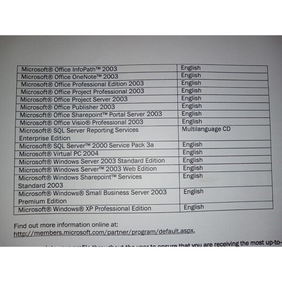 Microsoft Partner Guides 2004-2005 Complete Action Pack NEW! SQL OFFICE... - Picture 6 of 9